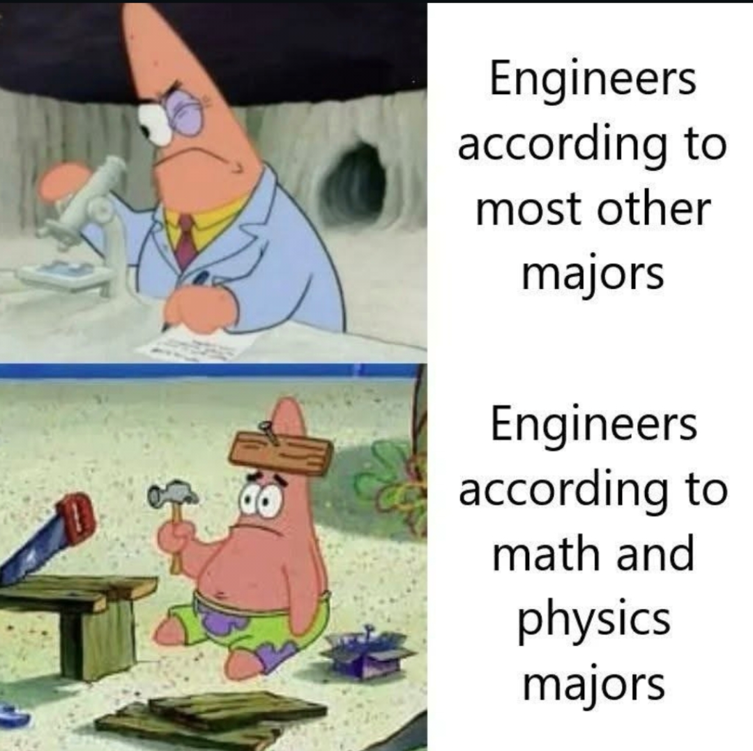 The STEM Hierarchy Exposed