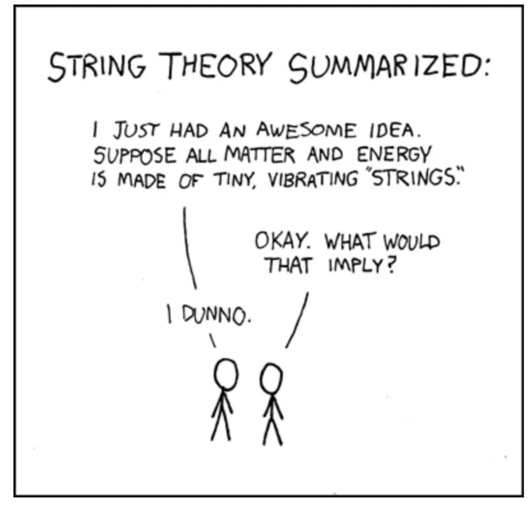 String Theory In A Nutshell