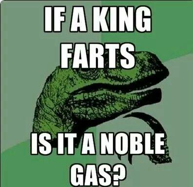 Royal Chemistry Problems