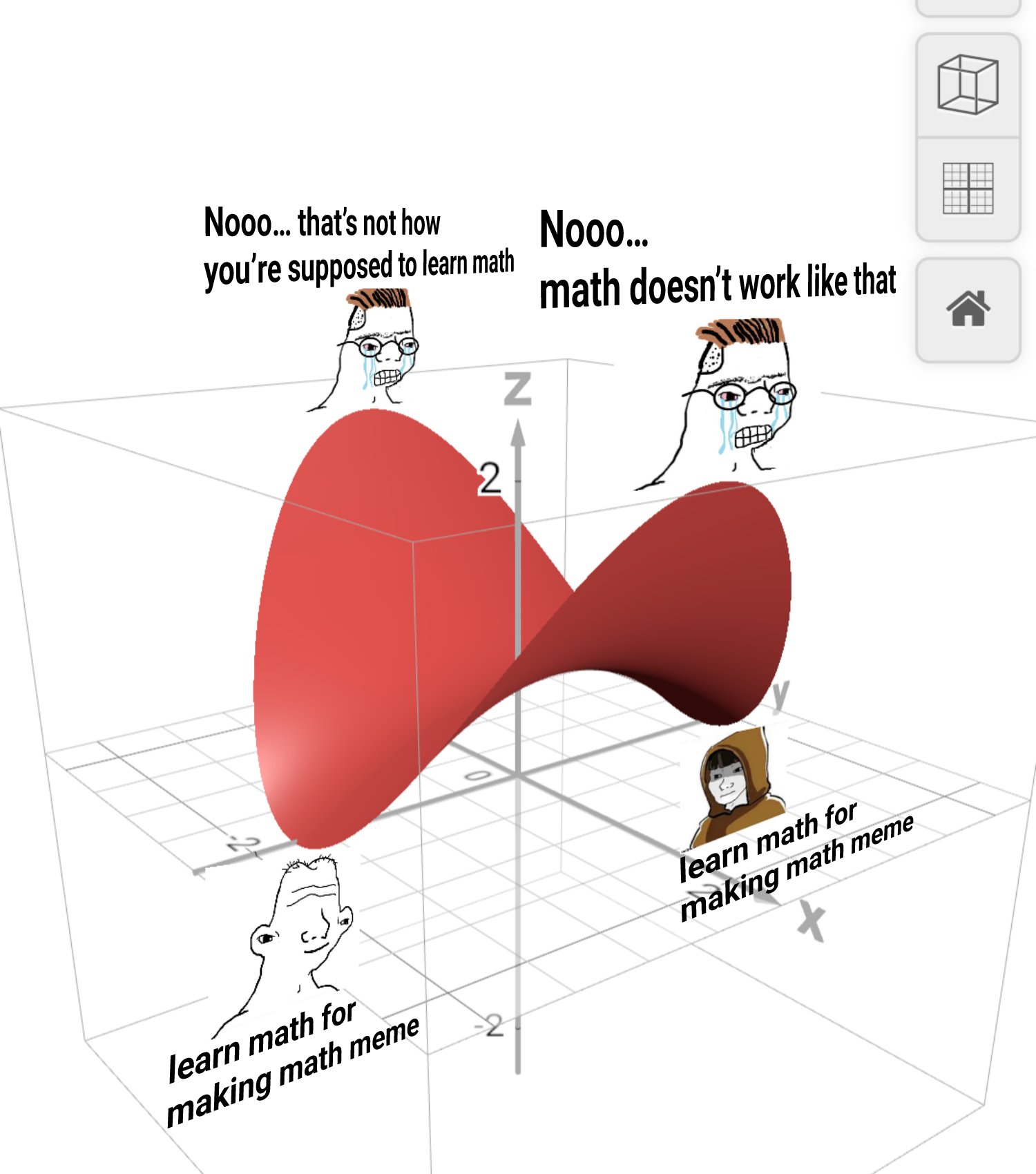 Me With Desmos Today