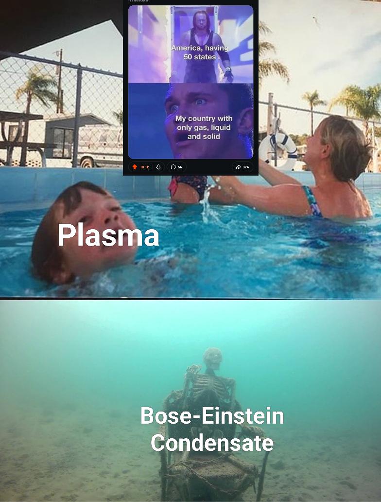 The Forgotten States Of Matter