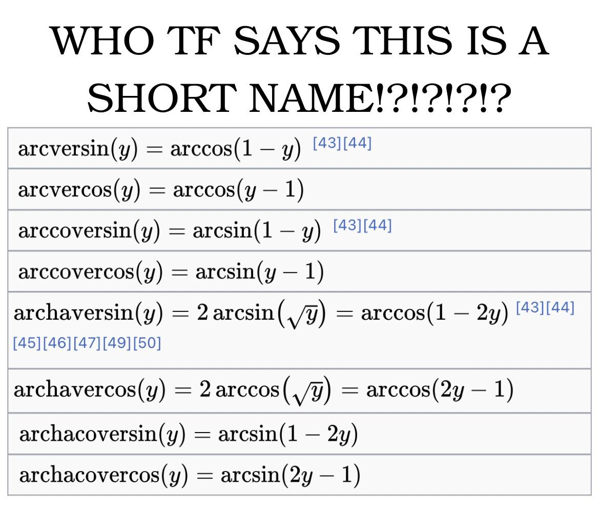 Who TF Says This Is A Short Name?!?!?
