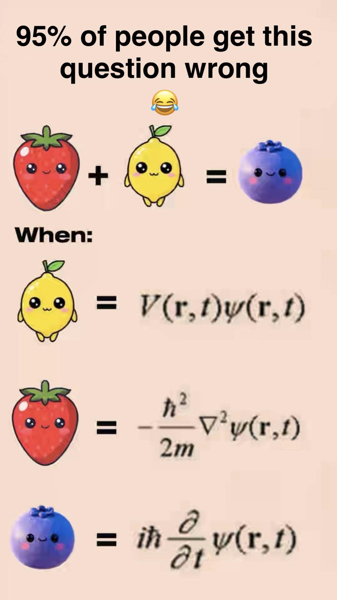 Schrödinger Equation As A Facebook Math Problem