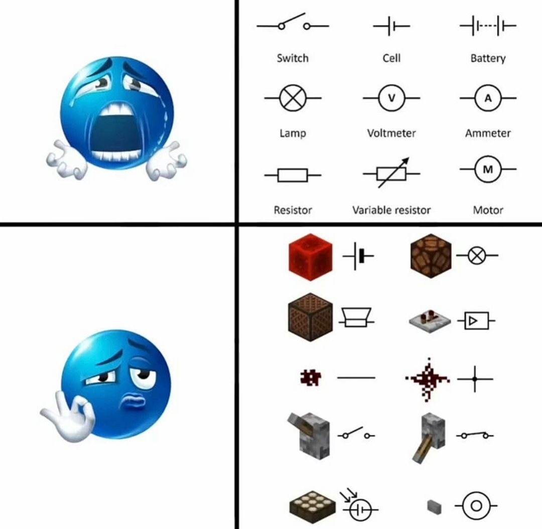 The Type Of Circuits I Understand