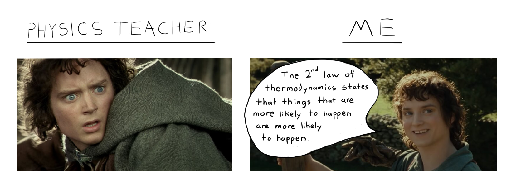 Am I Wrong? Re: Entropy