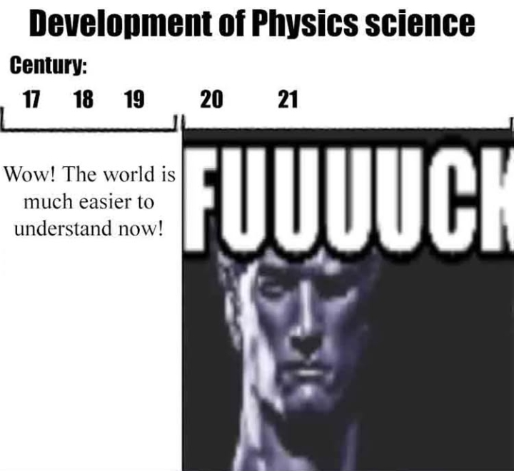 How The Fuck Photon Knows I Am Watching It