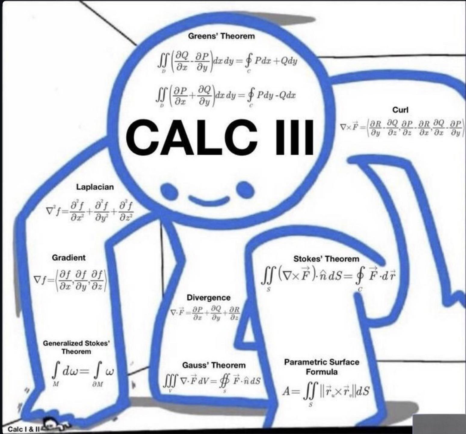 I Still Have Nightmares