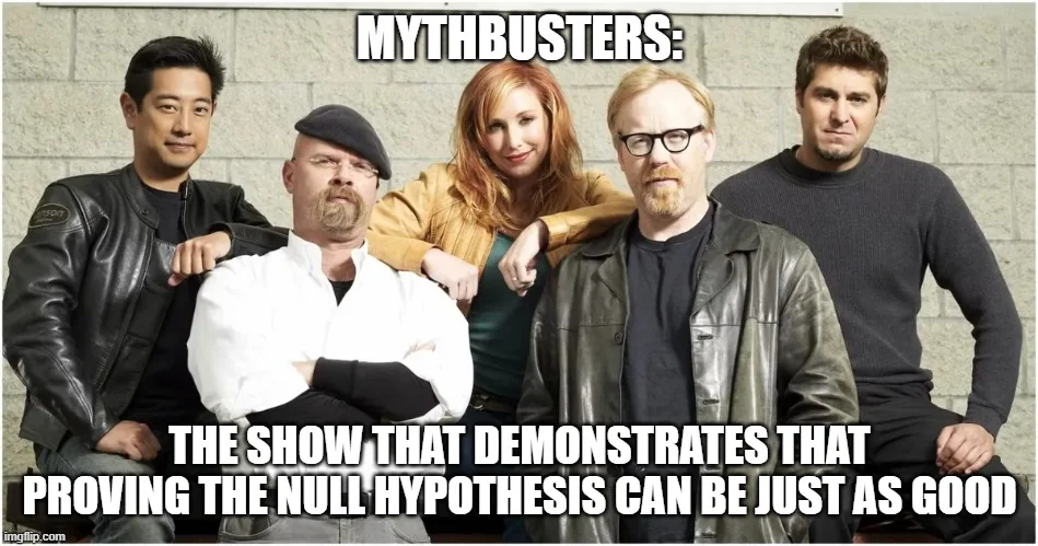 Null Hypothesis: The Explosive Edition