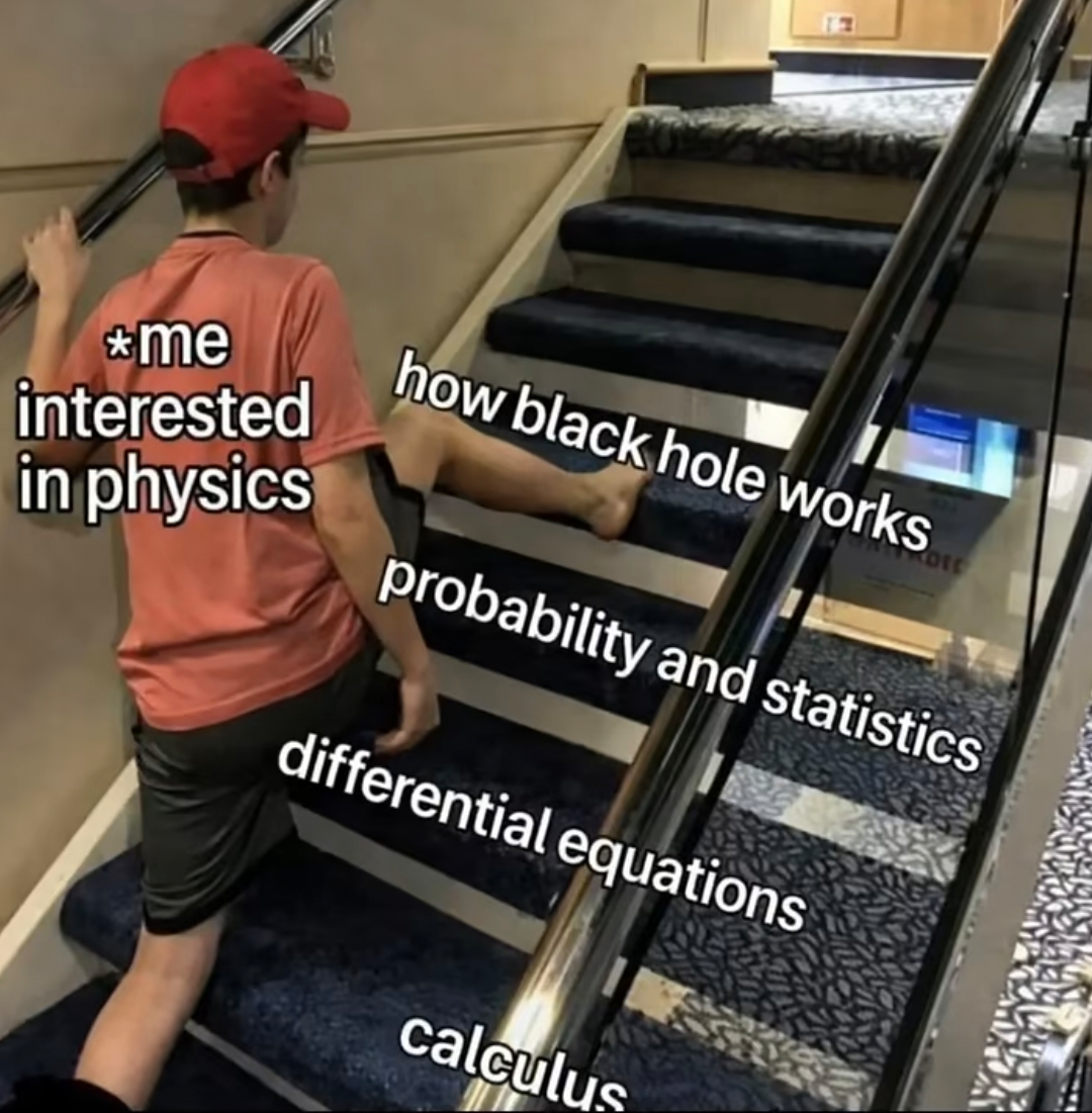 The Majority Of Physics Enthusiasts
