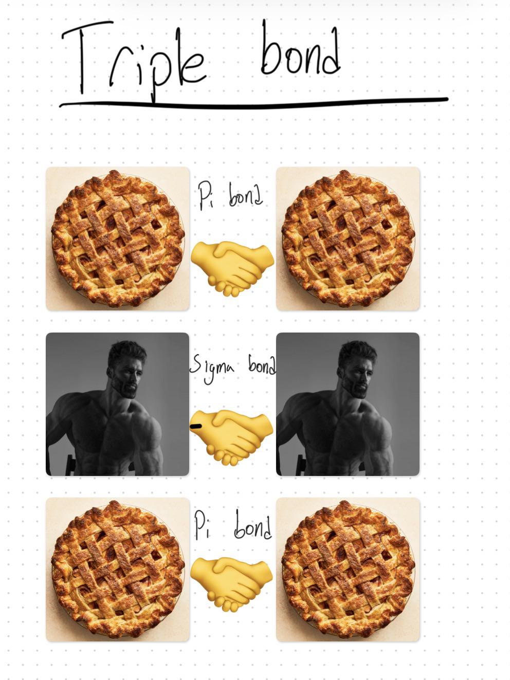 The Tastiest Chemical Bonds In Science