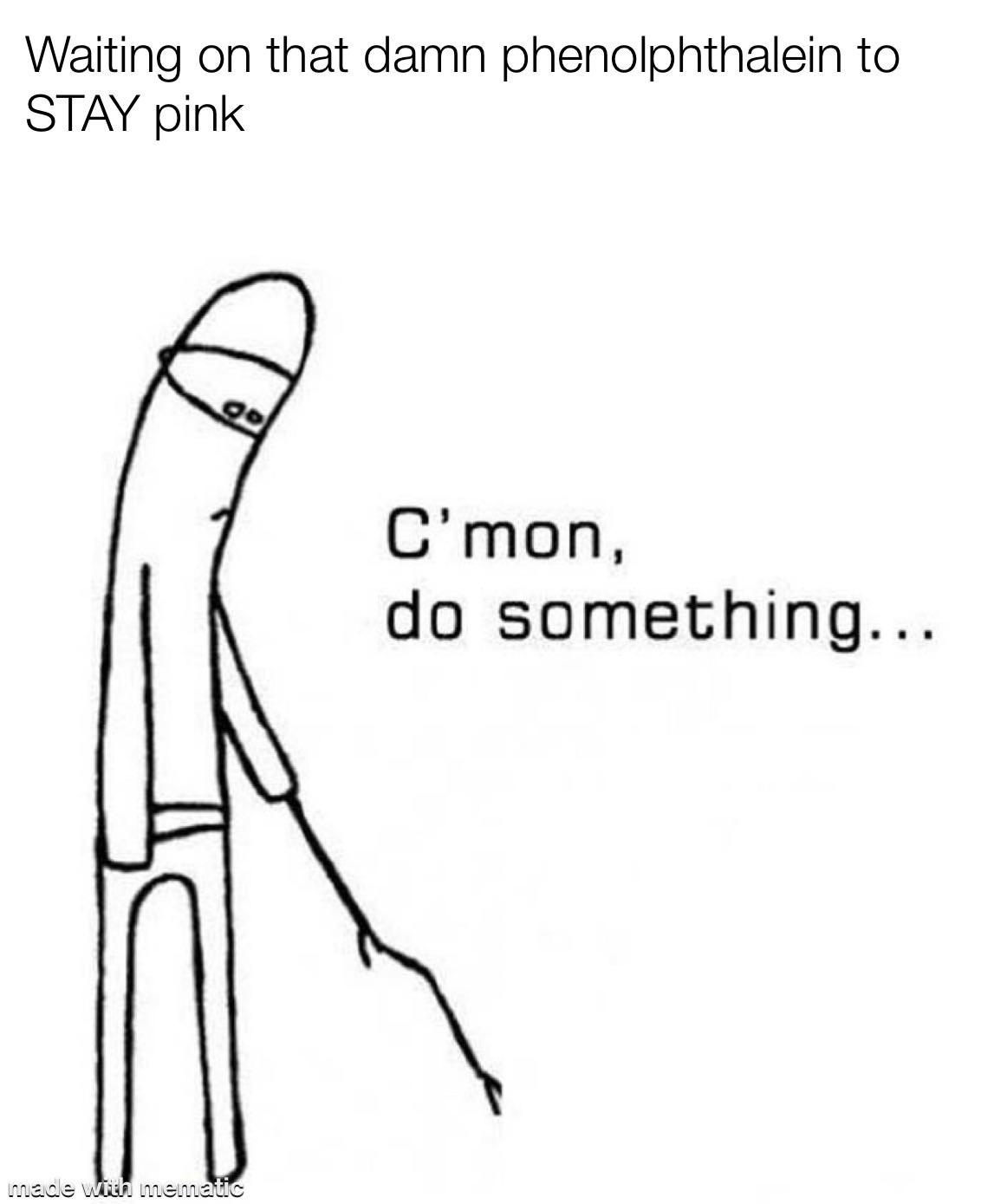 Those Cursed Phenolphthalein Titrations