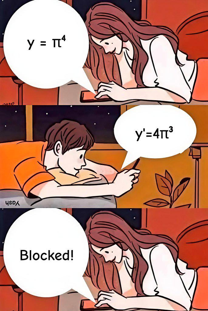 The Derivative Of Rejection