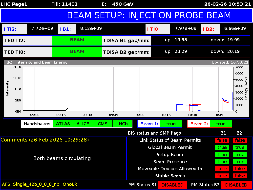 First Beams In The LHC Of 2026!
