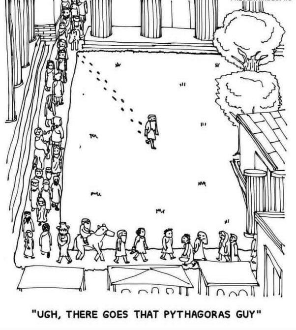 Shortest Distance To Annoy People