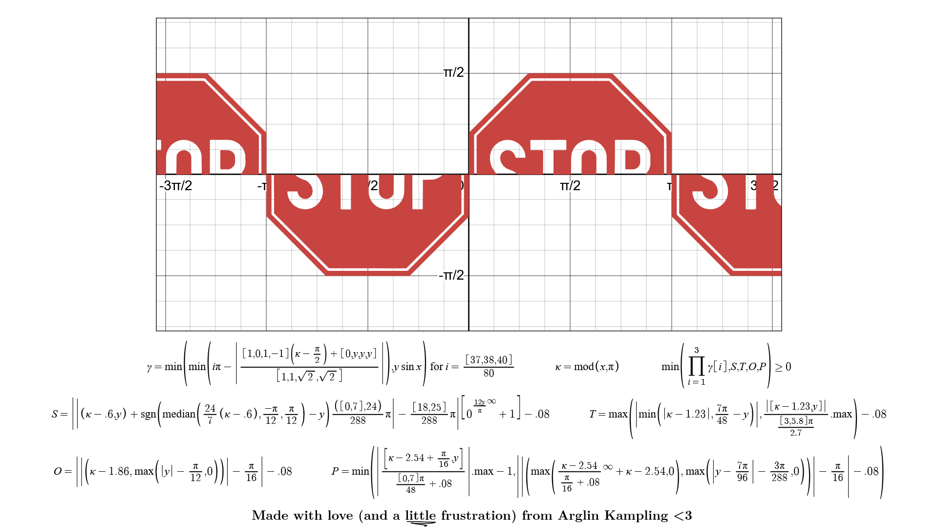 Stop Sine, But I Actually Plotted It