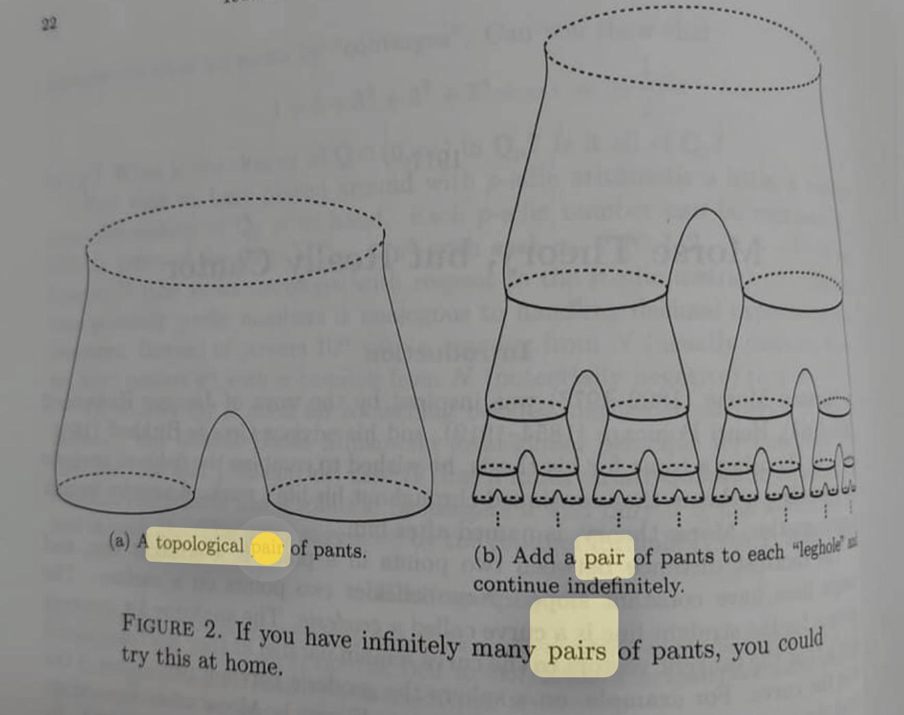 Pants-ception: It's Recursion All The Way Down