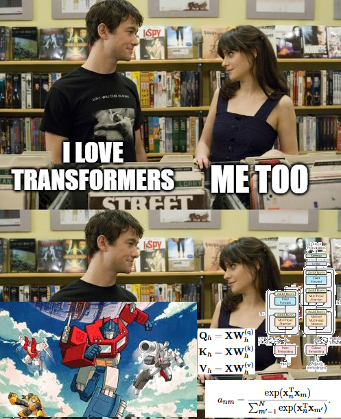 More Than Meets The Equation