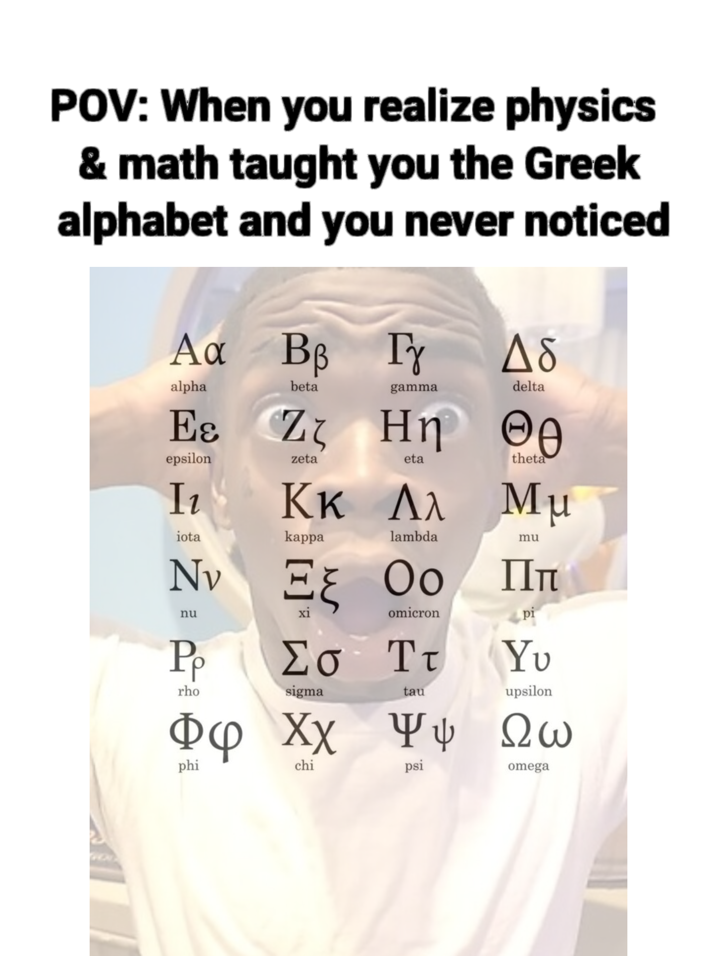 When Physics And Math Secretly Taught You Greek