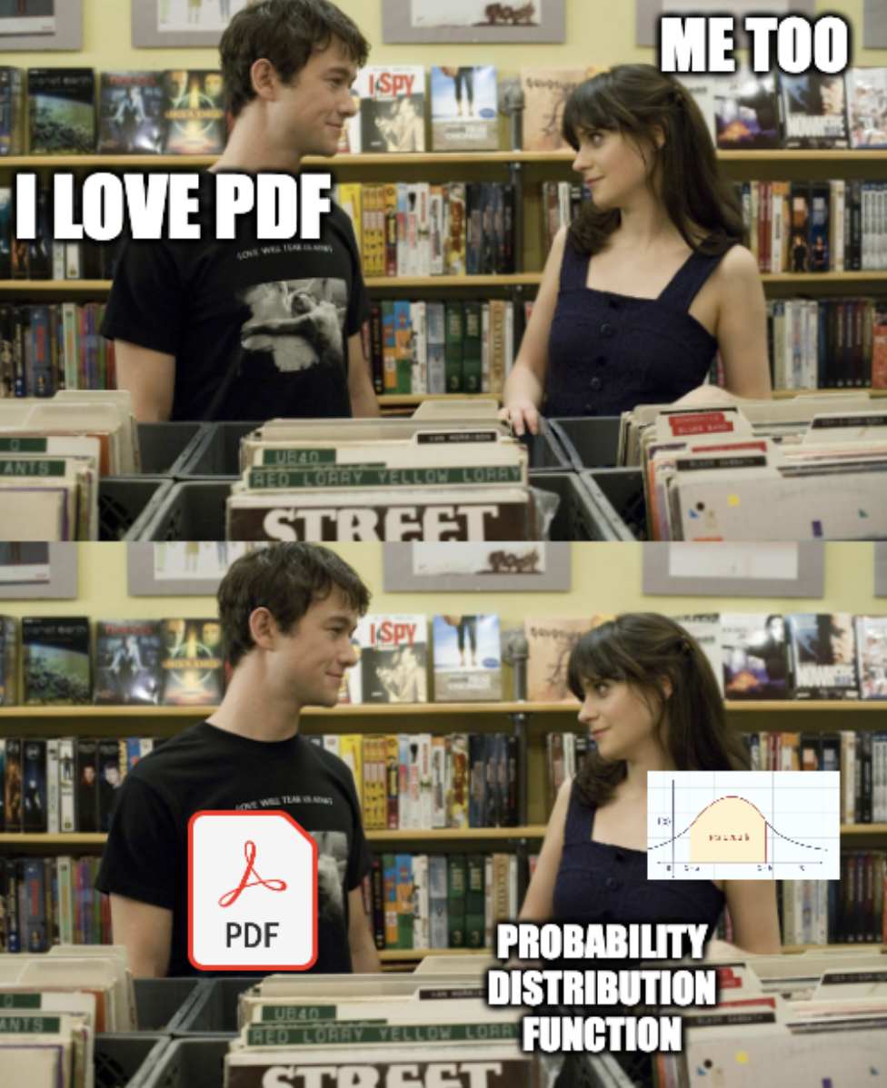 When PDFs Collide: A Tale Of Two Nerds