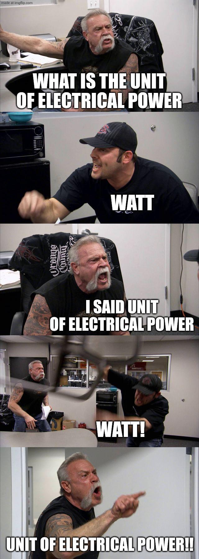 Watt Is The Unit Of Electrical Power