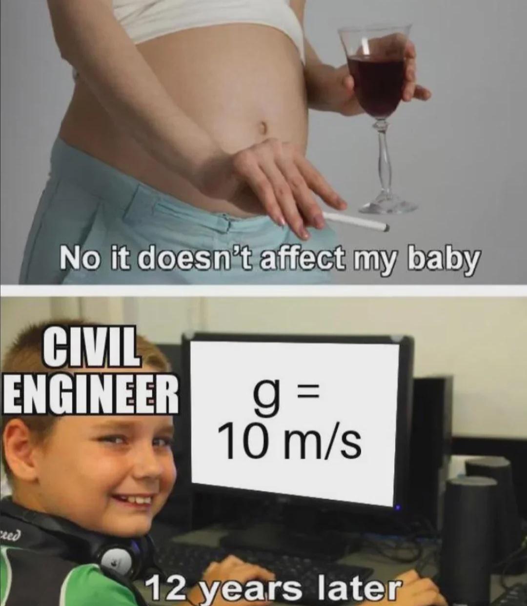 Do You Think So?