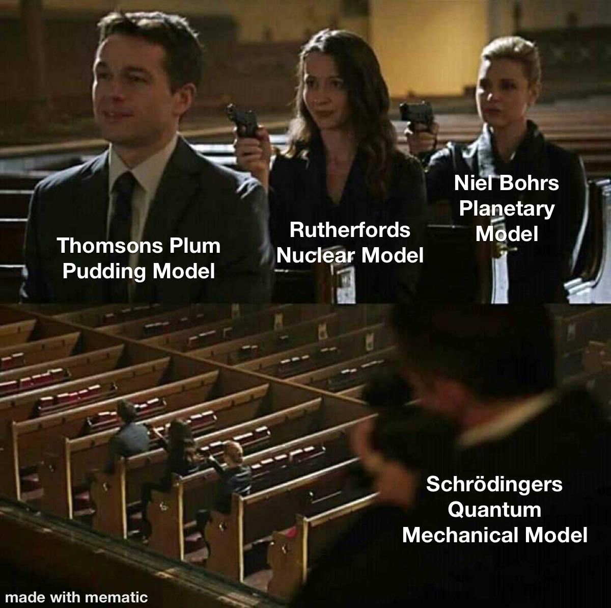 The Atomic Model Shootout