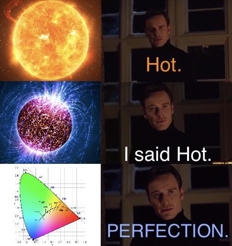 My Favorite Temperature Is The Highest One