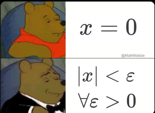 Sophisticated Analysts