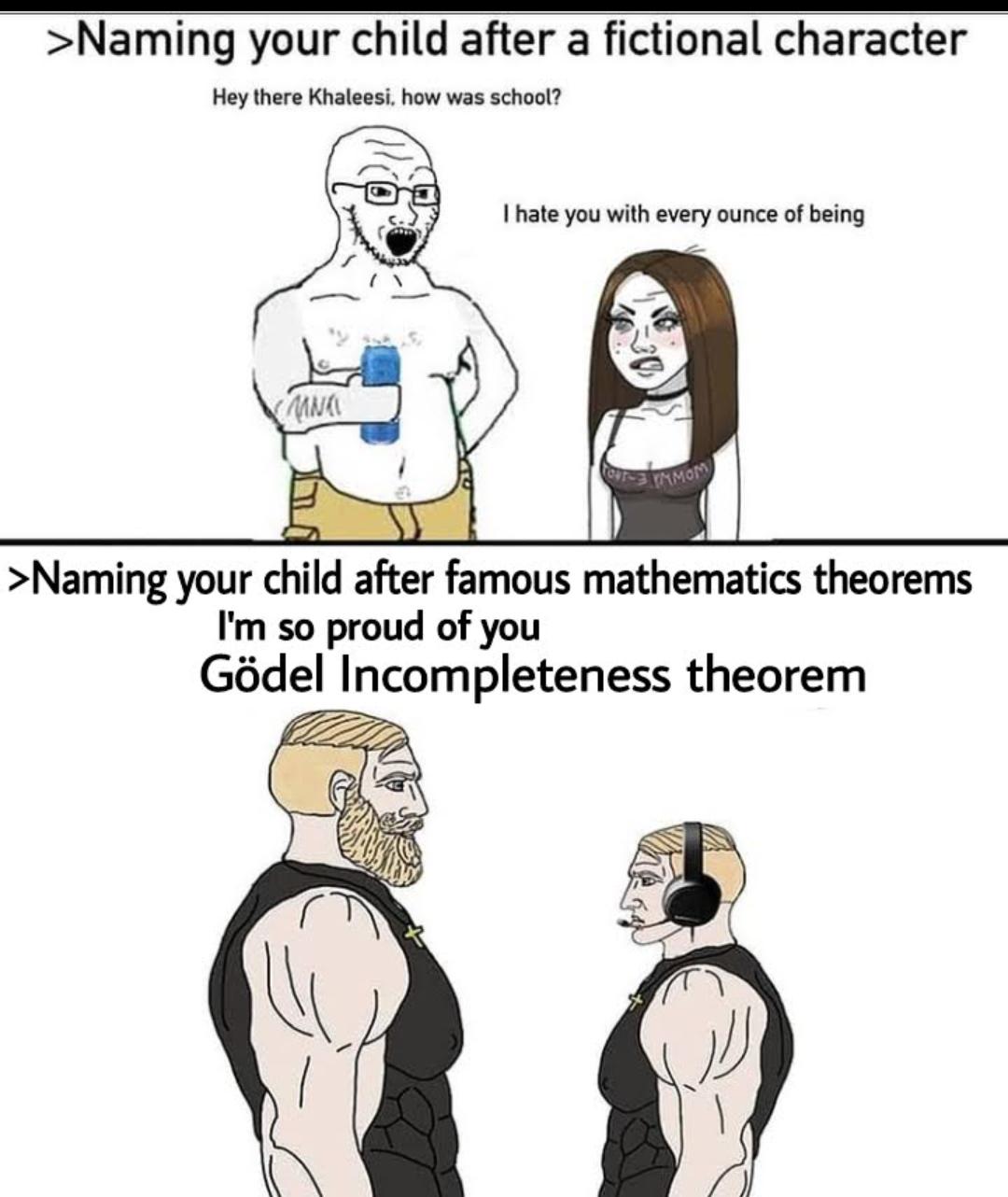Naming Your Child After Math Theorems