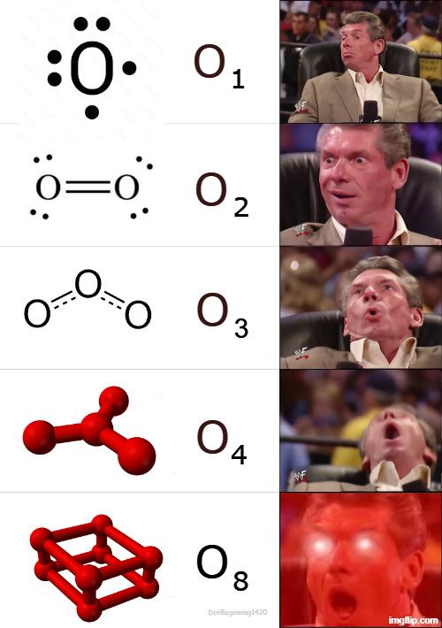 Oxygen's Identity Crisis