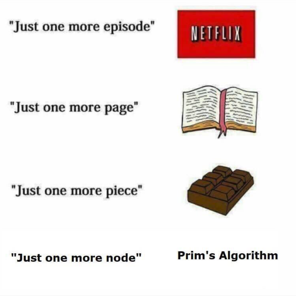 It's Only One Node... Right?