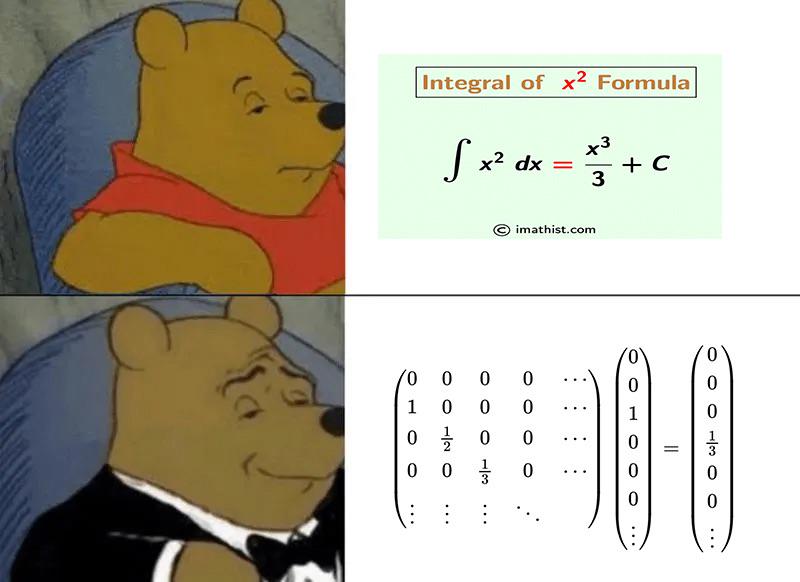 The Power Rule: Fancy Pooh Edition