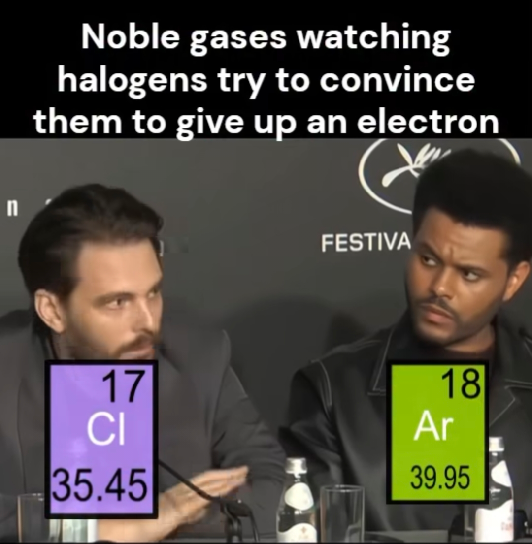 Noble Gases Just Can't Be Bothered