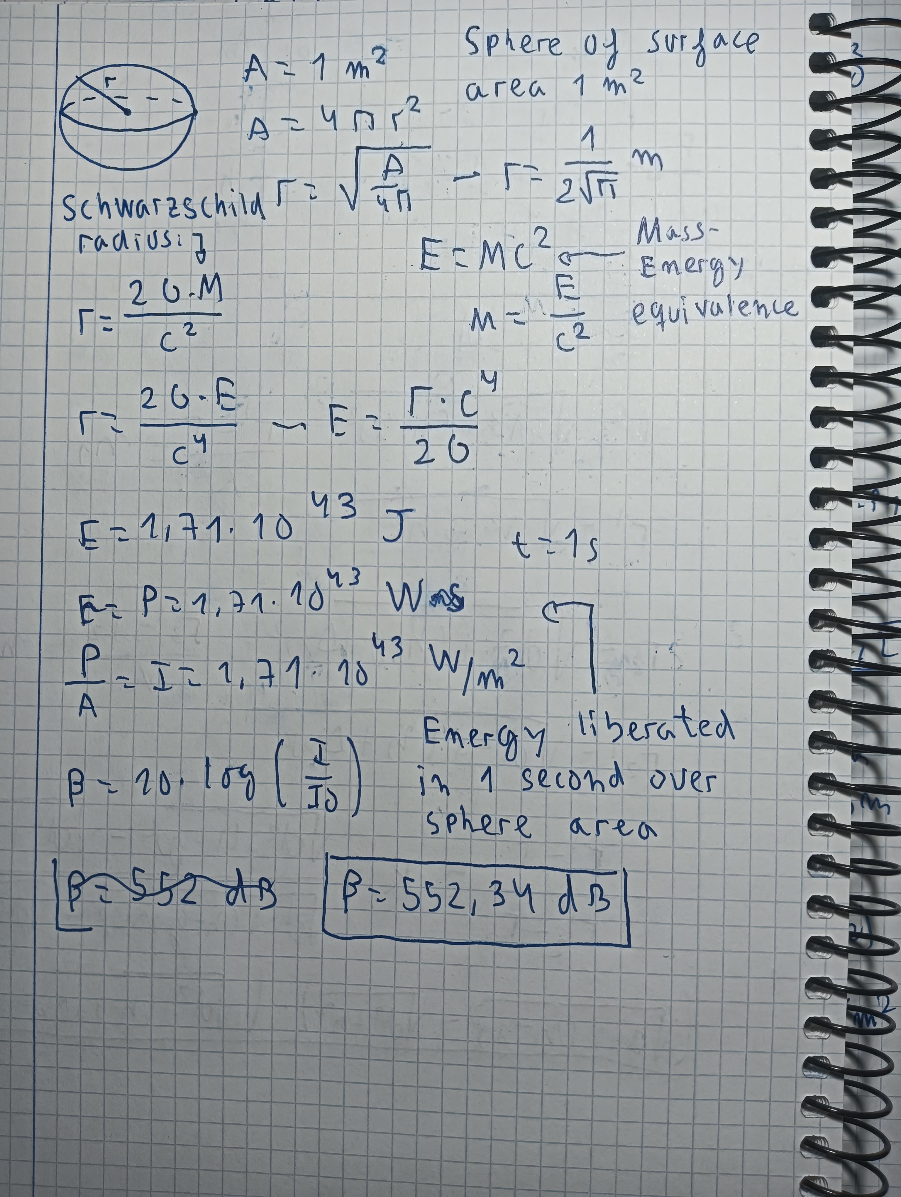 Decibels To Create A Black Hole Of Surface Area 1 M^2