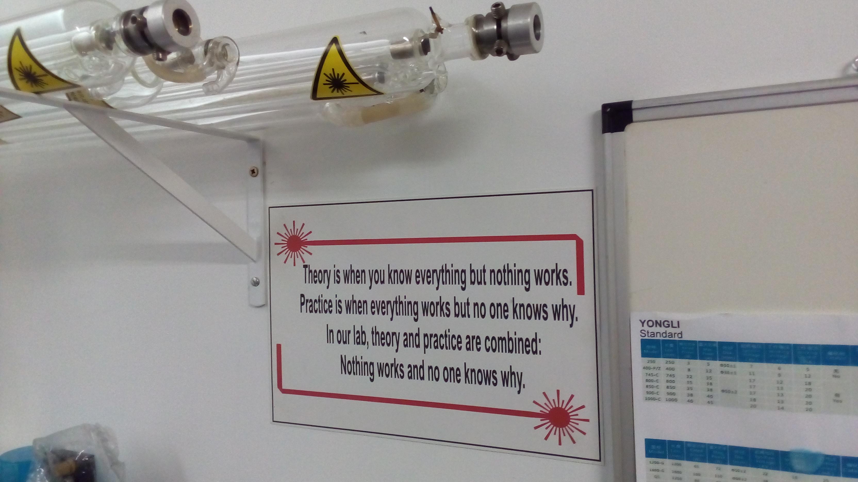 On The Wall Of My Laser Lab