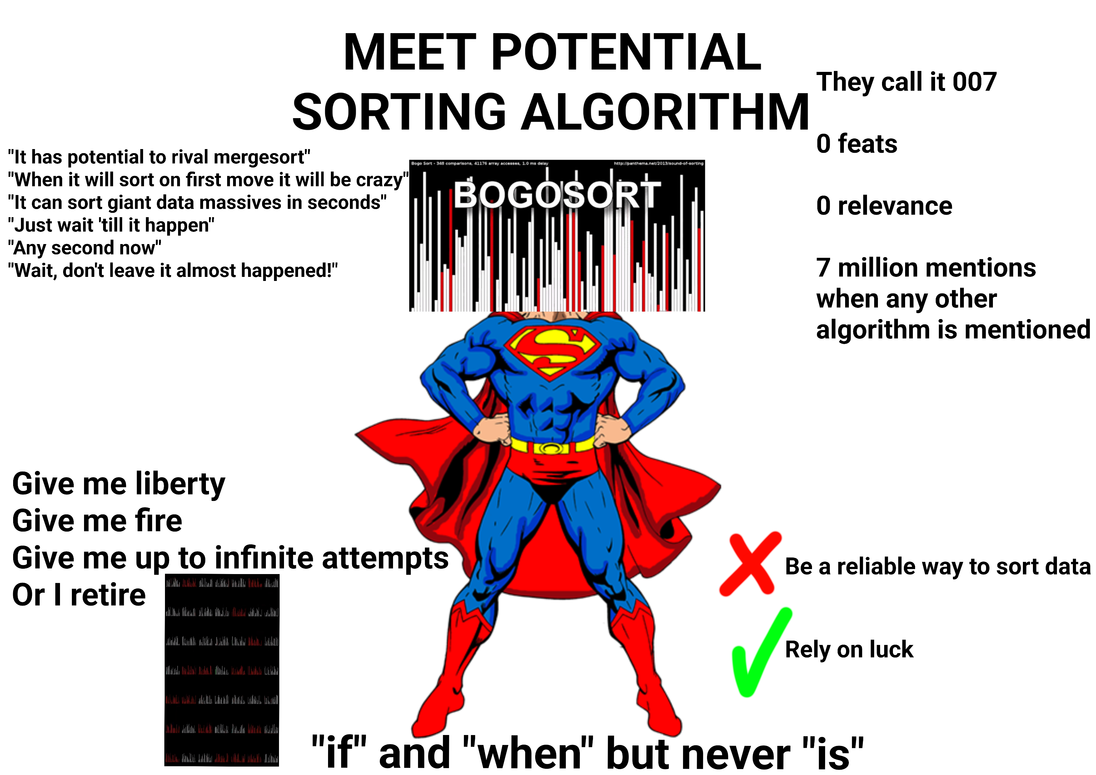 Meet Potential Sorting Algorithm