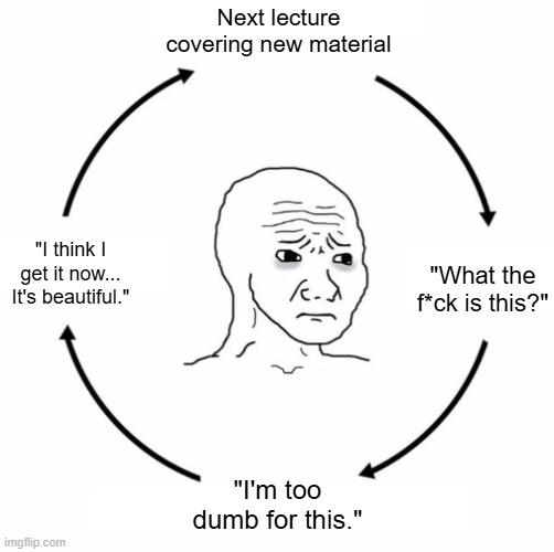 Every Week Takes Me One Step Closer To The Edge