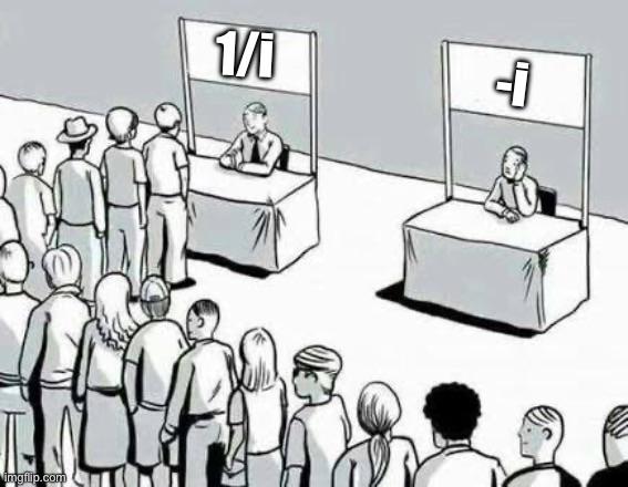 Complex Number Meme