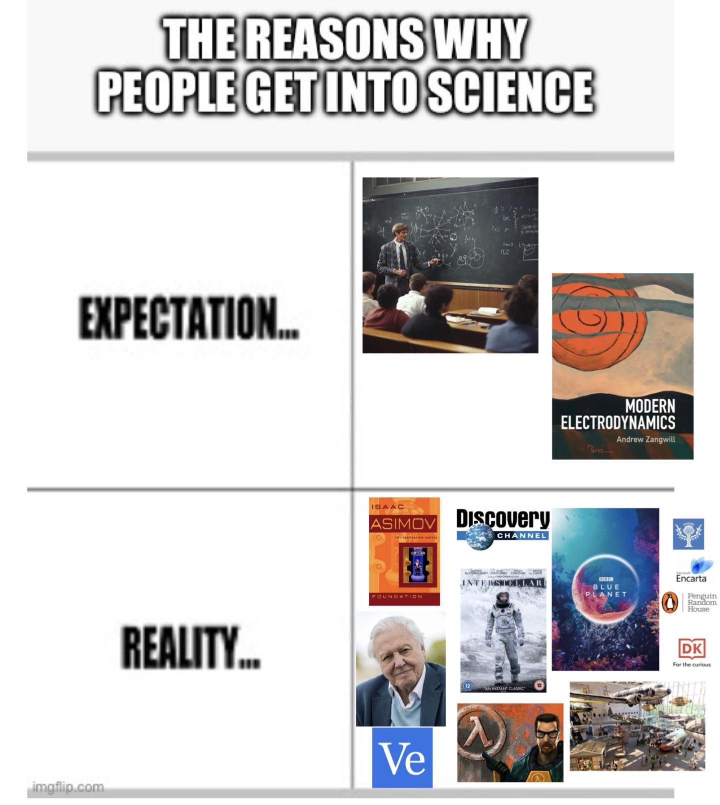 The Reasons Why People Get Into Science