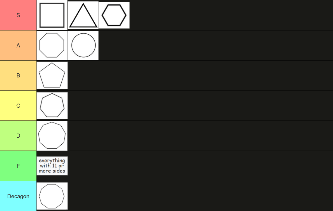 Heptagon Is Actually F Tier To Draw By Hand
