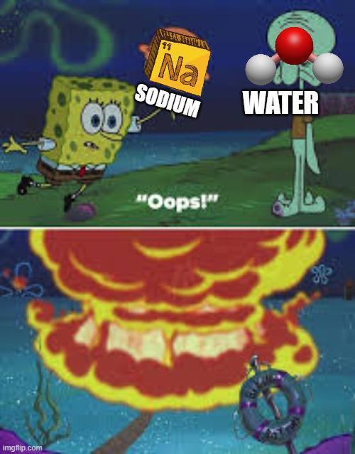 The Same Thing With Potassium