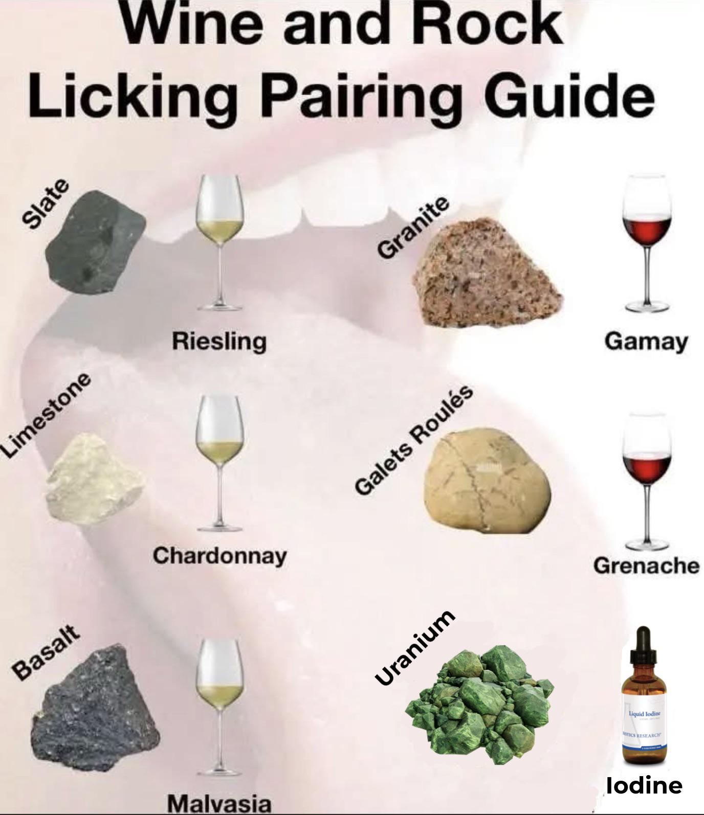 Fixed The Pairing Guide