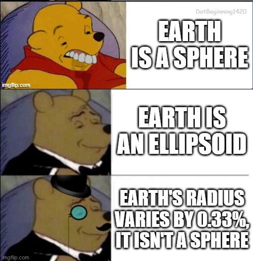 Earth Isn'T A Sphere