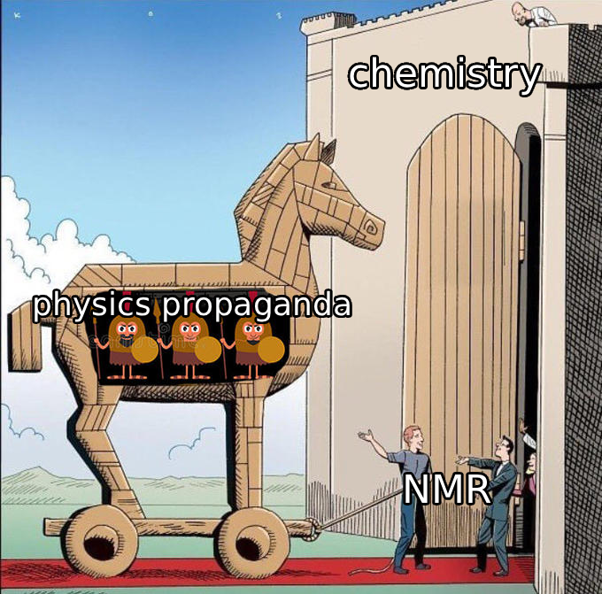 Cuh