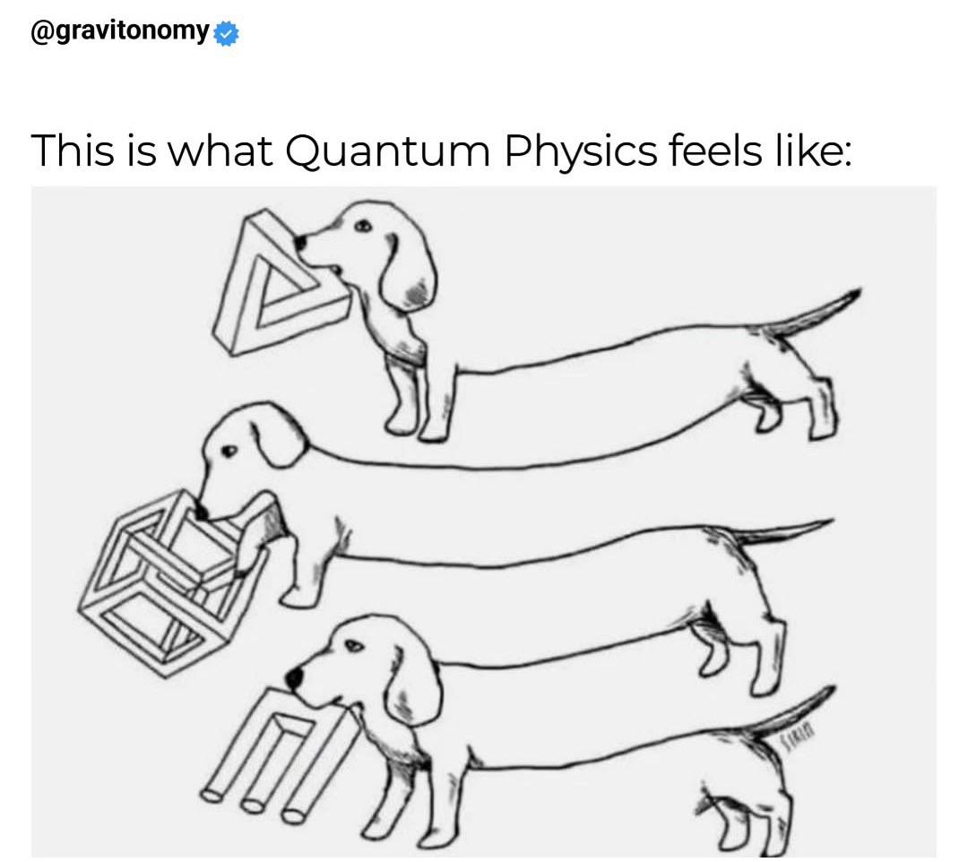Brain Breaking Looking At This