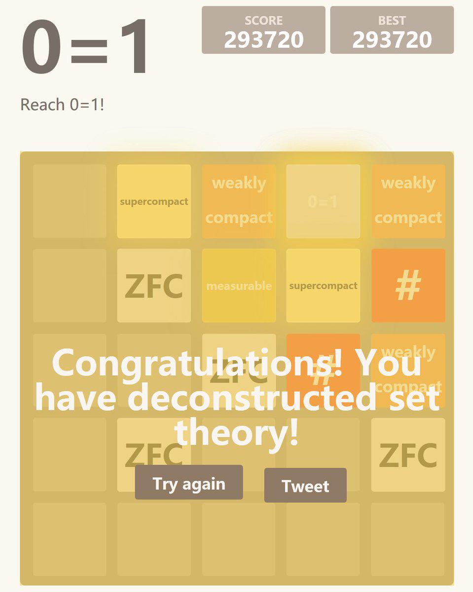 2048