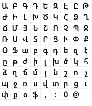 Guys I Just Realized What To Do When You Run Out Of English, Greek, Hebrew And Cyrillic Alphabets: The Armenian Alphabet (Ignore Existing Symbols). Can Also Use Each Letter With Certain Transformations Applied Such As Rotation Or Reflection.