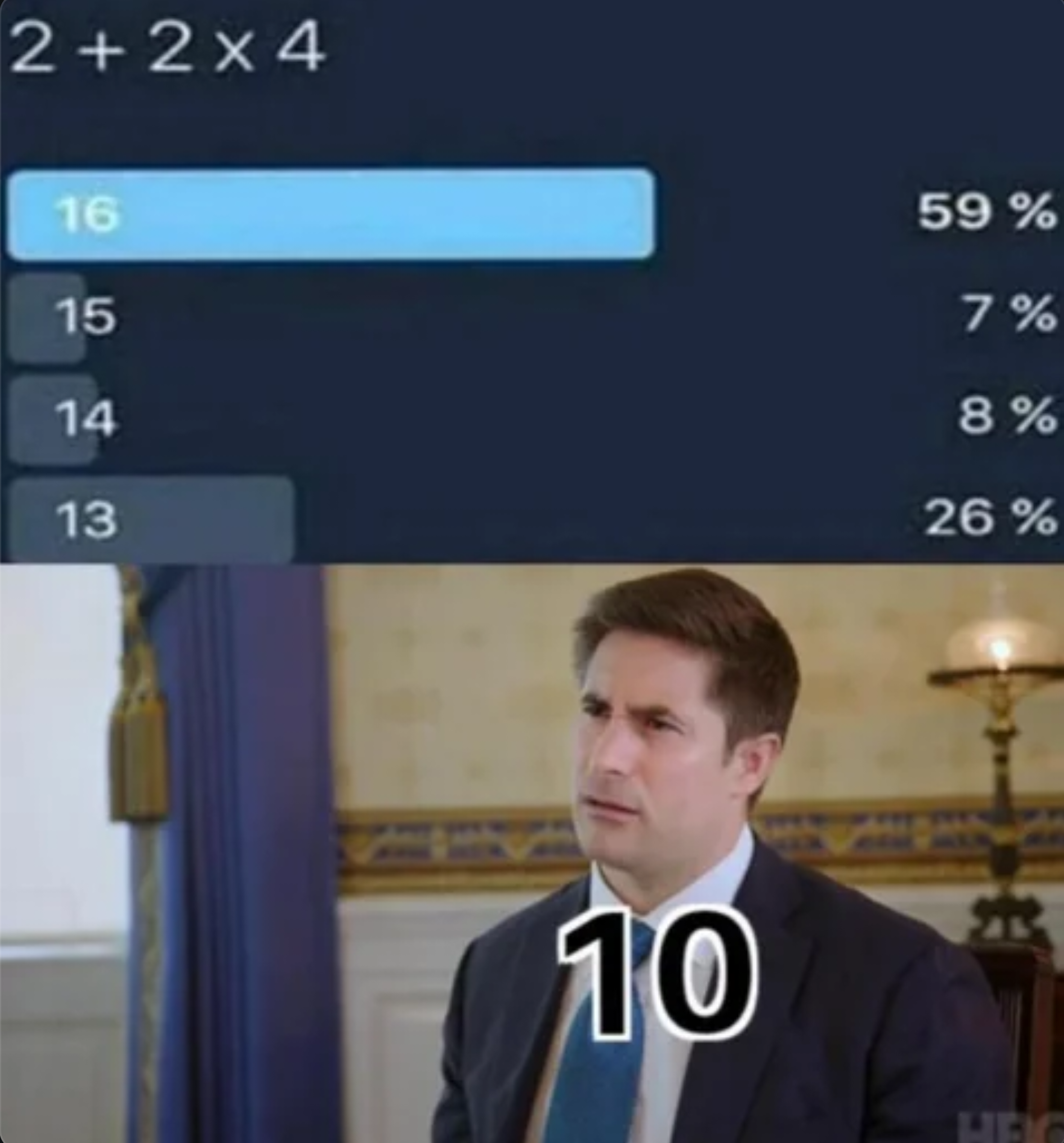 10 Has Been In Shambles Since Then, Bro Suffered From A Coma