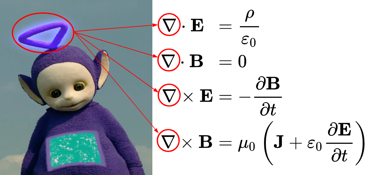 I Just Realized That Teletubbies Is Trying To Familiarize 3-Year-Old Me With Electrodynamics