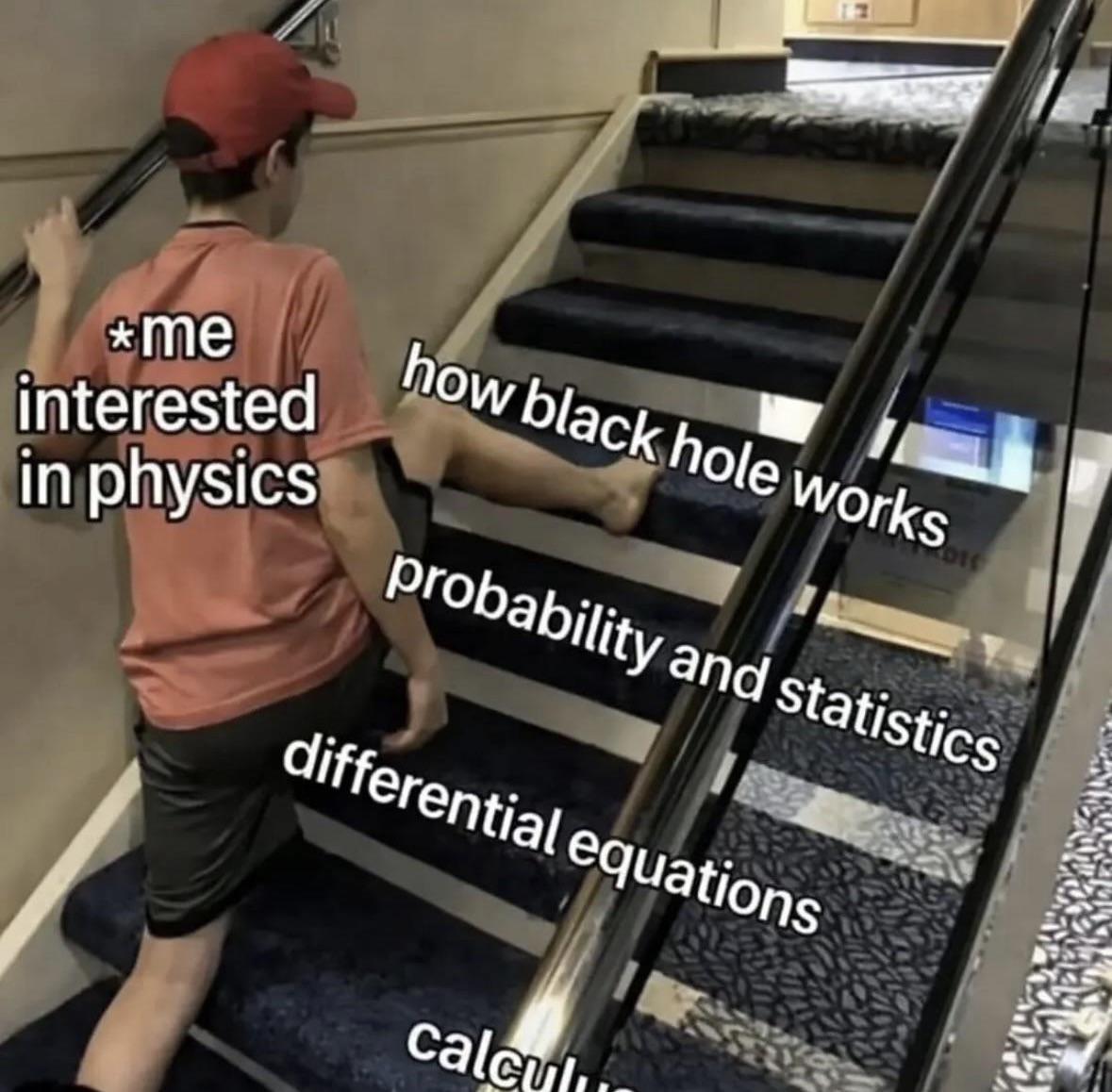 The Escalator Of Regret